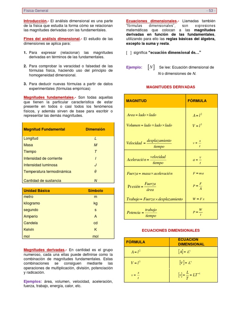 Analisis Dimensional PDF