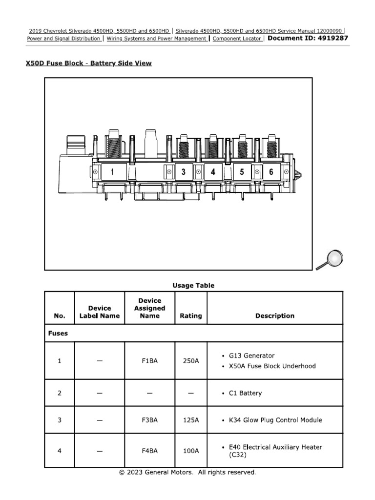Battery Fuse Block PDF