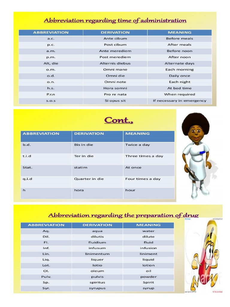Abbreviation | PDF