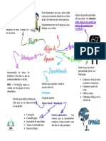 Artigo de Opinião