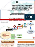 Materi - 241 - 6. Teknik Penyusunan Naskah Akademik