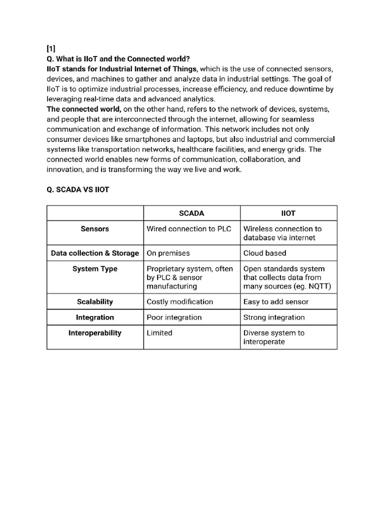 Iiot All Modules | PDF