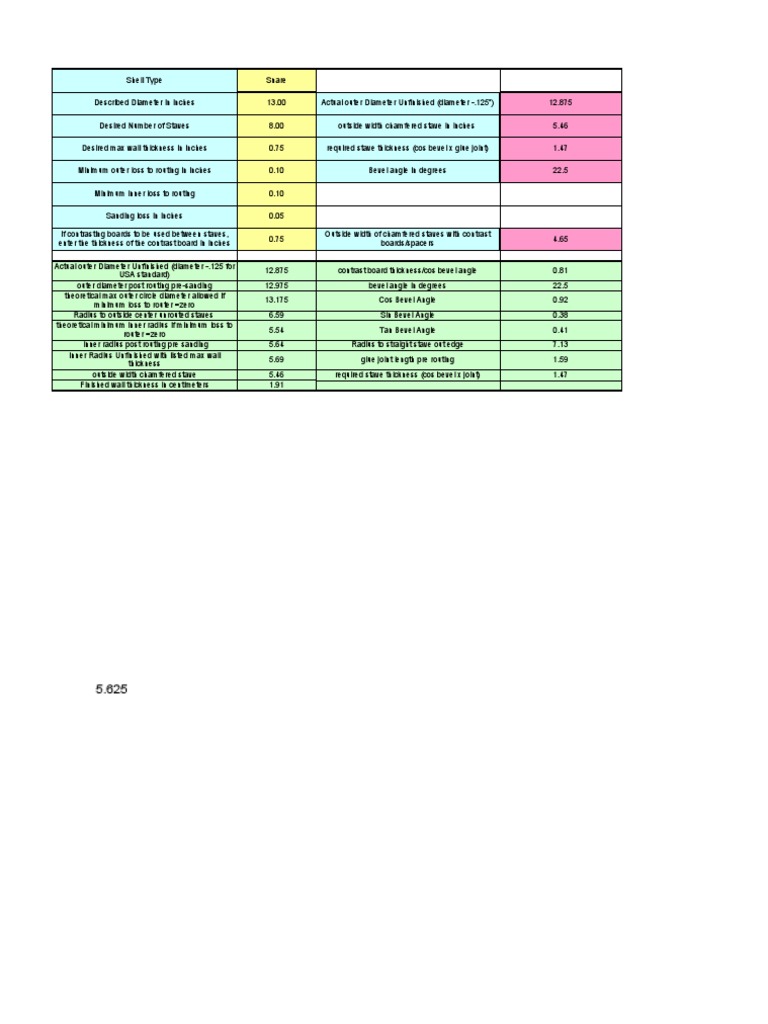 Stave Drum Calculator PDF