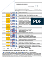 Diagrama de Procesos