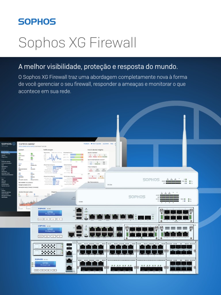 Sophos Uses Cloud Optix CSPTBR Download grátis PDF Firewall