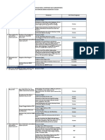 Pengampu Menu DAK Nonfisik Bidang Kesehatan TA 2024