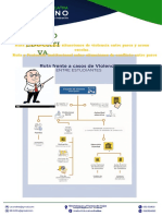 Ruta de Conflicto Entre Pares