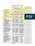 Kuat Personil Polsek Pujut T.A 2023