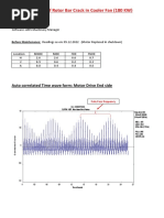 Case Study of Rotor Bar Crack