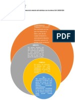 Diagrama de Sistemas de La Relación Del Individuo Con El Entorno.