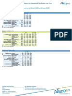 Horaires Aleop 555 Du 8-7-2023 Au 2-9-2023