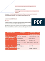 A. Quiz Reviewer Anatomy 10-15-2021