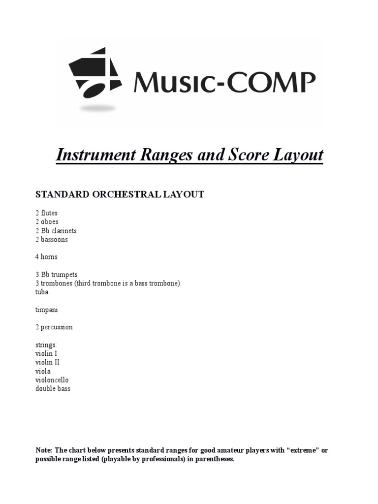 Orchestral Instrument Ranges and Layout | PDF | Art