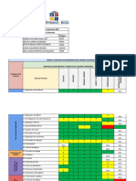 Matriz de Servicios Ecosistémicos