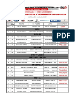 Lista Actualizada 5° Fecha 2023!!