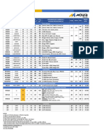 Lista 003 (1)