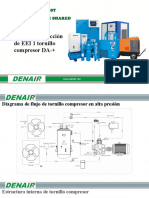 DENAIR Introducción de Compresor Doble Etapas DA+ Serie