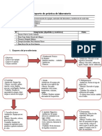 FORMATO - Reporte de Resultados Laboratorio 2023-1