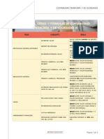 Reglas Cifras y Formulas de Contabilidad Financiera y de Sociedades 2