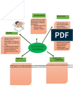 Trabajo para La Mocosa Engreida