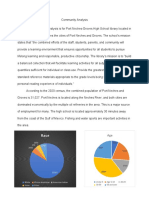 Mullin P Communityanalysis