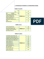 Conversiones Del Sistema Inglés de Medidas Al Sistema Métrico Decimal