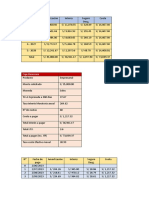 Prestamo Del Banco Finanzas