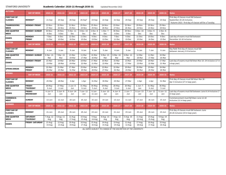 Stanford Academic Calendar Summer 2025 Randa Carolyne Stanford Academic Calendar Summer 2025 Randa Carolyne