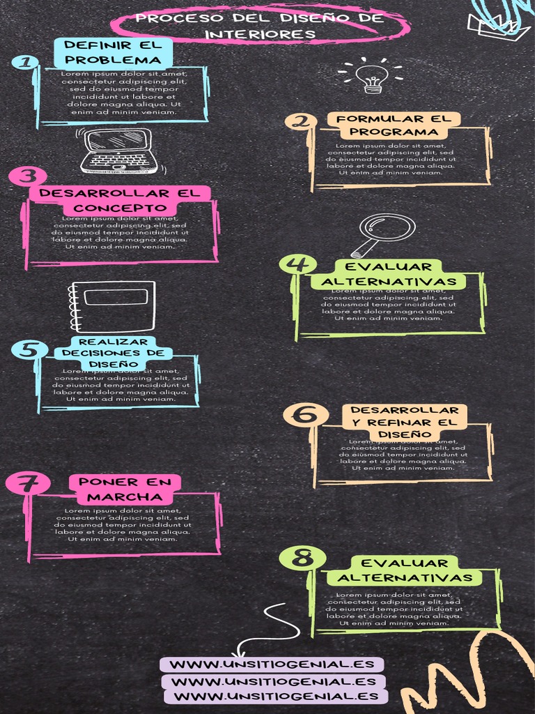 Infografía: Principios de Diseño Interior | PDF | Salud y bienestar
