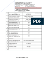 Pengajuan Guru Pengampu Kelas Dan Mapel 2023