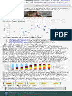 Statistical Which Character Personality Quiz Results 2