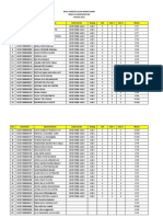 Daftar Nama Peserta Anbk 2023