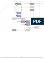 Diagrama de Redes