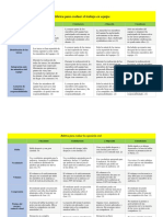 15 Rubricas Modelos para Evaluacion