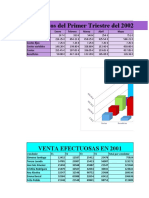 Informatica Graficos