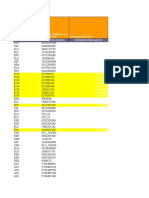 Reporte Procedimiento 616 25-06-2022 Al 01-07-2022