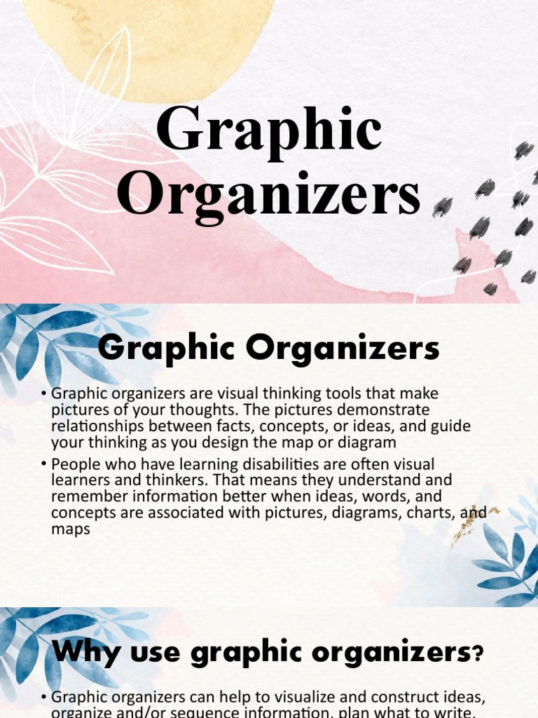 C3 Graphic Organizers PDF Chart Pie Chart