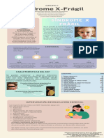 Infografía Síndrome X-Frágil