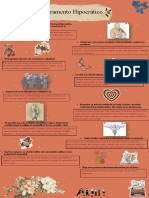 Infografia Del Juramento Hipocratico