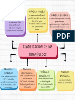 Mapa Conceptual Esquema Doodle Infantil Multicolor