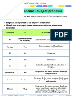 Personal Pronouns - Subject Pronouns