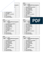 Answer Sheets Checklist