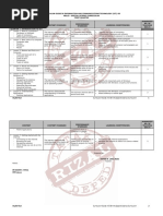 ICT Special Curri CG Q1 Intro To ICT MELCS 1