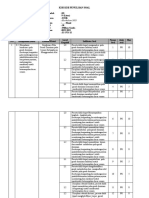 Kisi-Kisi Pts II Pjok Kls 5