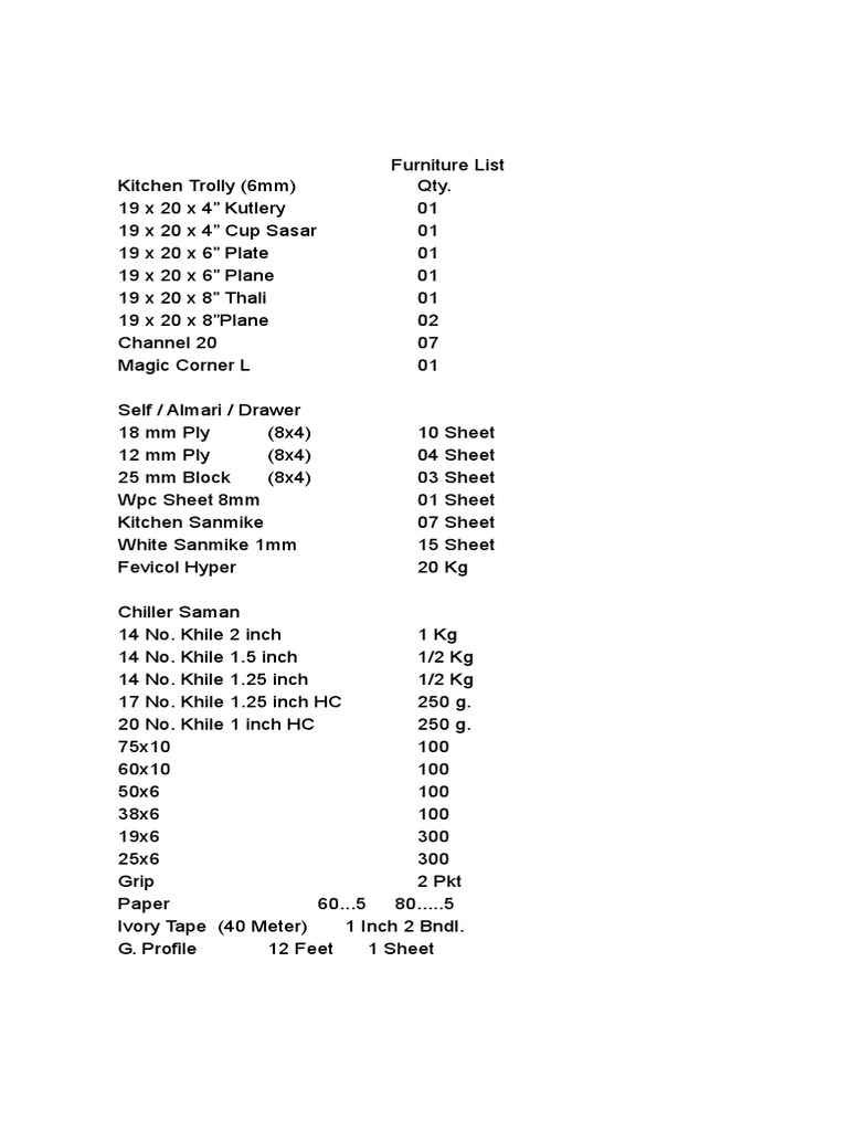 Furniture List | PDF