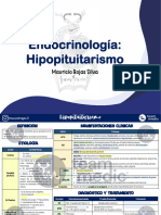 Hipopituitarismo. TeamMedic 2023