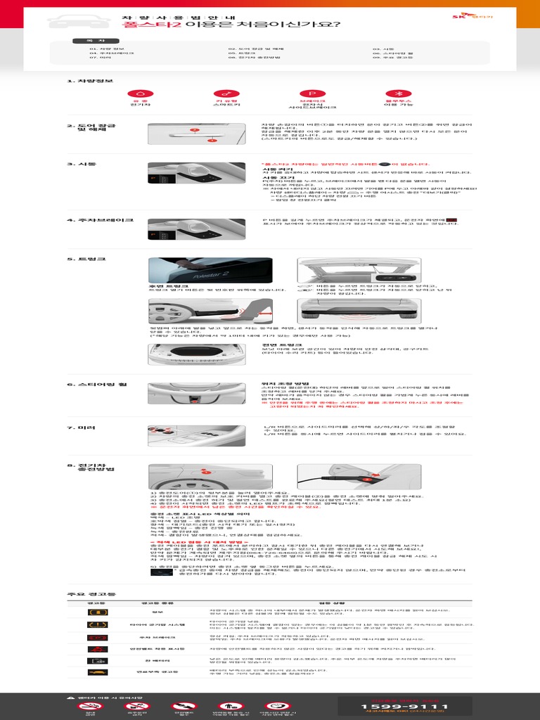 POLESTAR 2 MAINTENANCE SCHEDULE intelligence overview