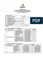 Kec Cigedug - Daftar Atlet