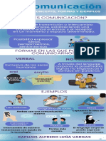 Infografía de La Comunicación