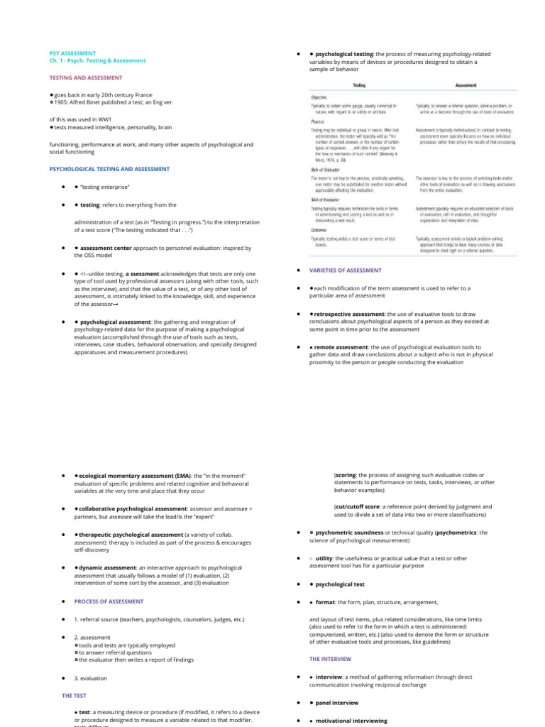 Psychology visual data 2